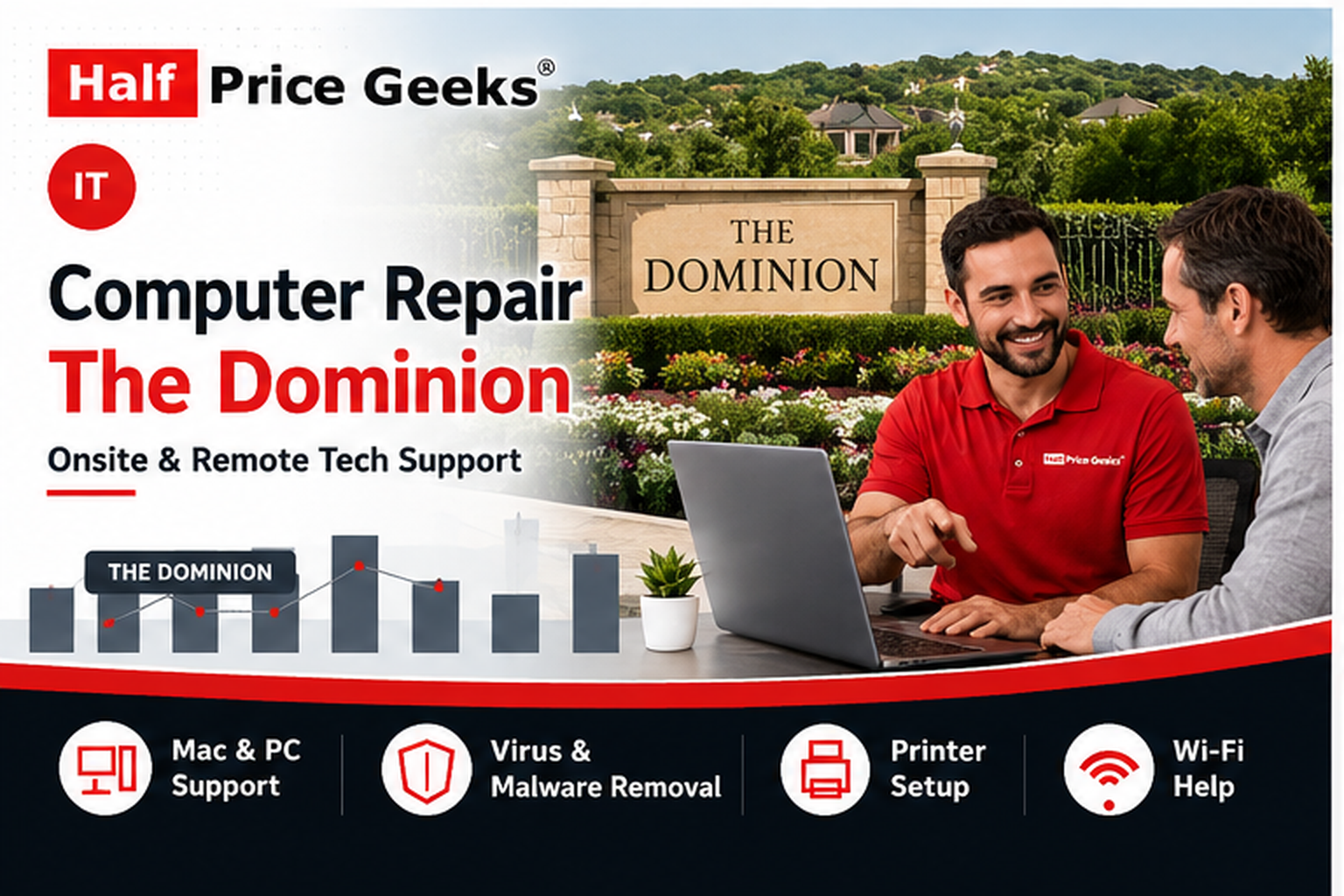 Computer Repair The Dominion San Antonio TX | Onsite & Remote Tech Support
